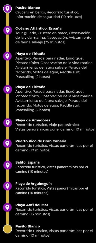 itinerario catamaran
